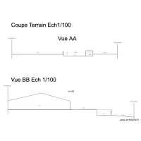 Plan de coupe