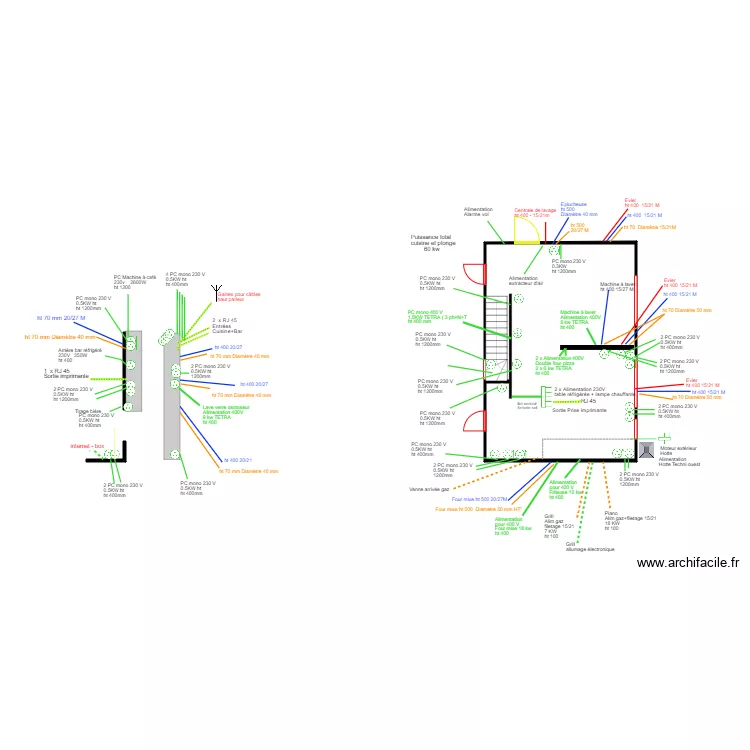 électricité plomberie gaz. Plan de électricité plomberie gaz. Plan de