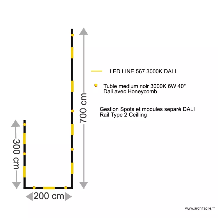 orbit. Plan de 
