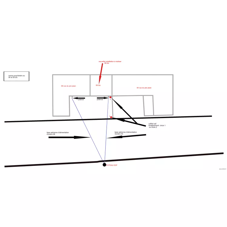 plan de masse. Plan de 