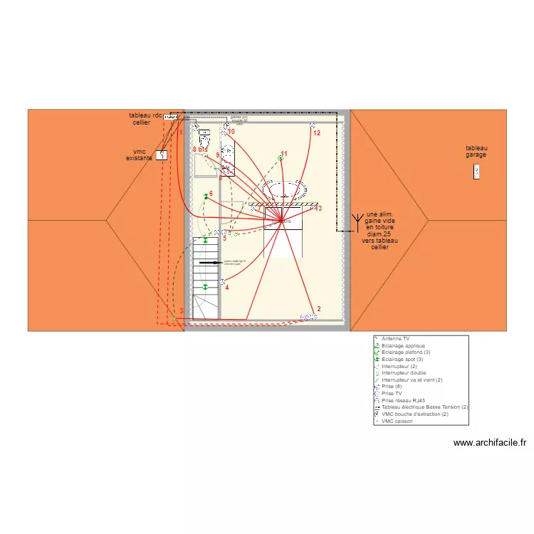 SILED MANDRES LES ROSES  DSB . Plan de 