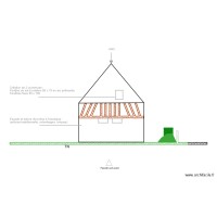 Plan façade et toiture vue sud ouest