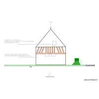 Plan fa&ccedil;ade et toiture vue sud ouest