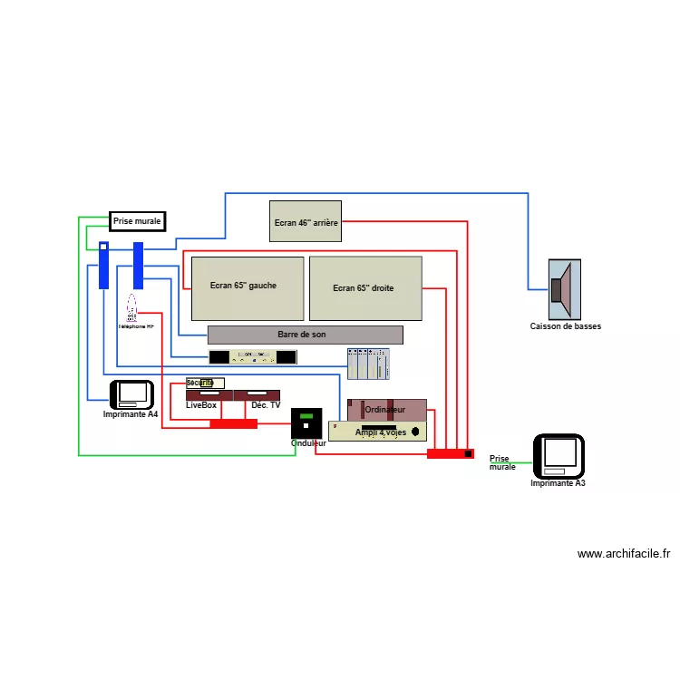 Audio vid&eacute;o salon 03. Plan de 