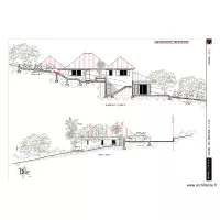 Altim&eacute;trie parking 2/2
