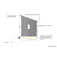 ATELIER FACADE SUD APRES