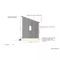 ATELIER FACADE SUD APRES
