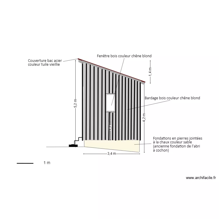 ATELIER FACADE SUD APRES. Plan de ATELIER FACADE SUD APRES. Plan de