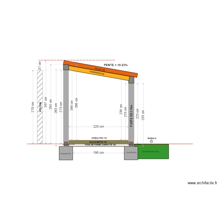 PORTIER definitif. Plan de 0 pièce et 0 m2