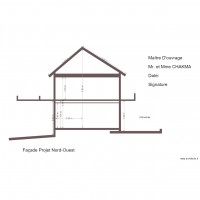 Façade Projet Nord Ouest