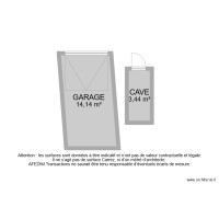 BI 7882 ANNEXES