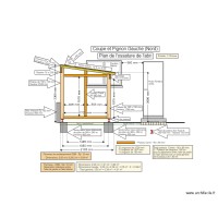 Plan de côté Nord Abri de jardin Pascal Sylvie