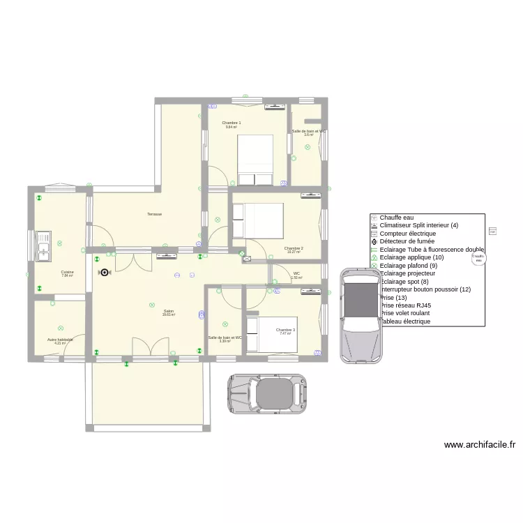 Dilan. Plan de Dilan. Plan de
