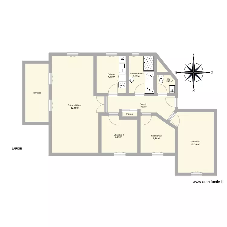 it32. Plan de it32. Plan de