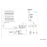 sh&eacute;ma pv JOLLY