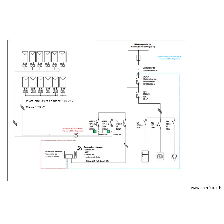 shéma pv JOLLY. Plan de 0 pièce et 0 m2