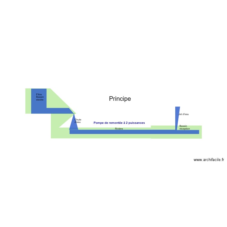 Bassin coupe 01. Plan de 0 pièce et 0 m2