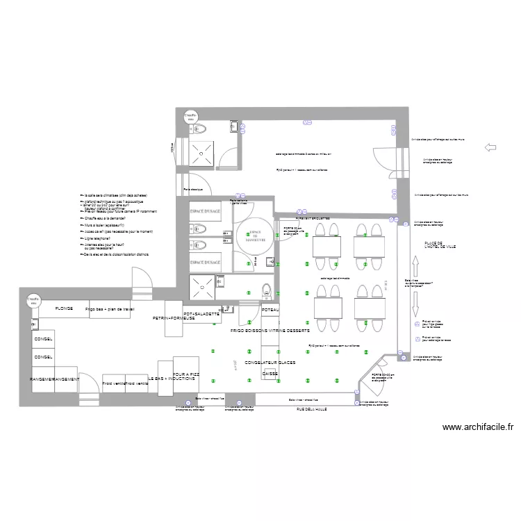 PIZZA 2019. Plan de PIZZA 2019. Plan de