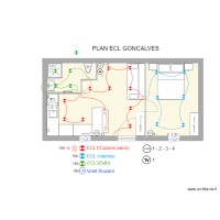Gonçalves ecl
