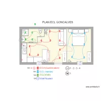 Gon&ccedil;alves ecl