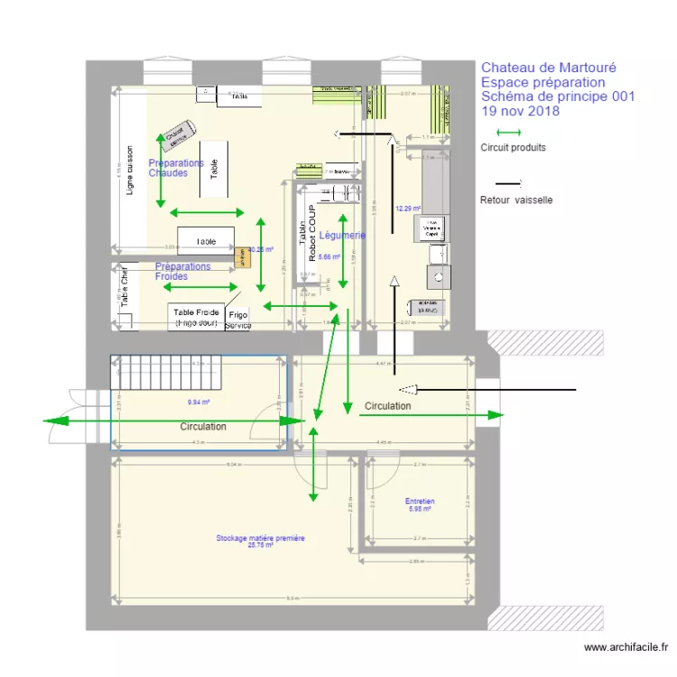 Martoure 001. Plan de Martoure 001. Plan de
