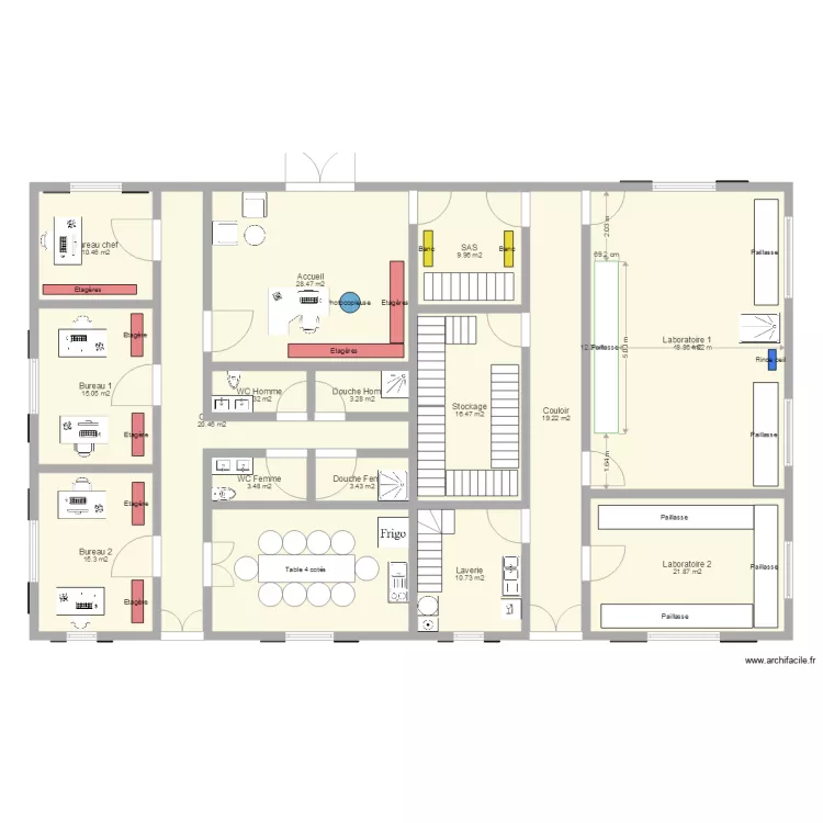 Laboratoire. Plan de 
