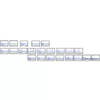 Appartement Meuse View B&acirc;timent C 14 C21 C25 C27