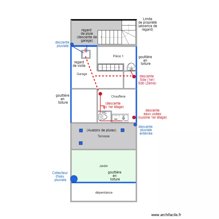 bouches RDC. Plan de bouches RDC. Plan de