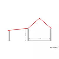 fa&ccedil;ade nord est