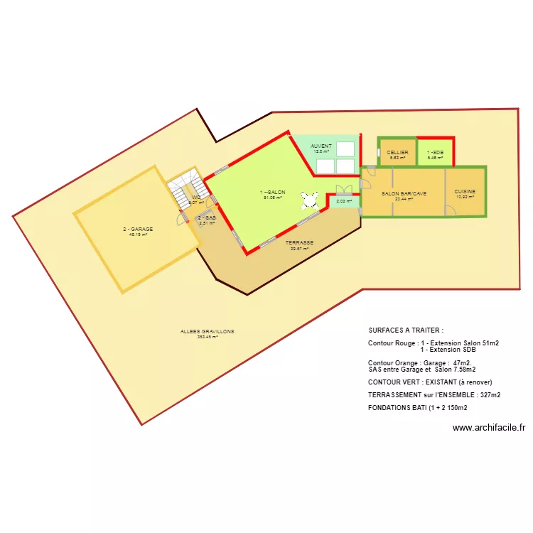 PLAN POUR ENTREPRISES SANS COTES. Plan de 