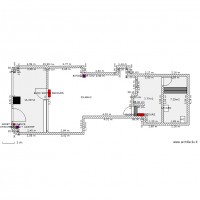 PLAN NORMES DE SECURITE 