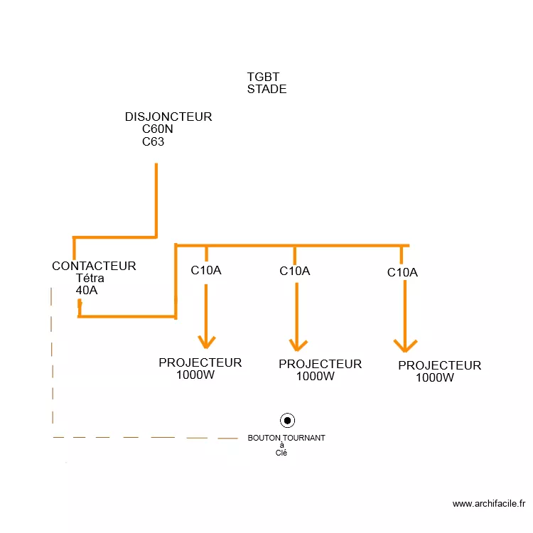 TGBT STADE 1. Plan de 