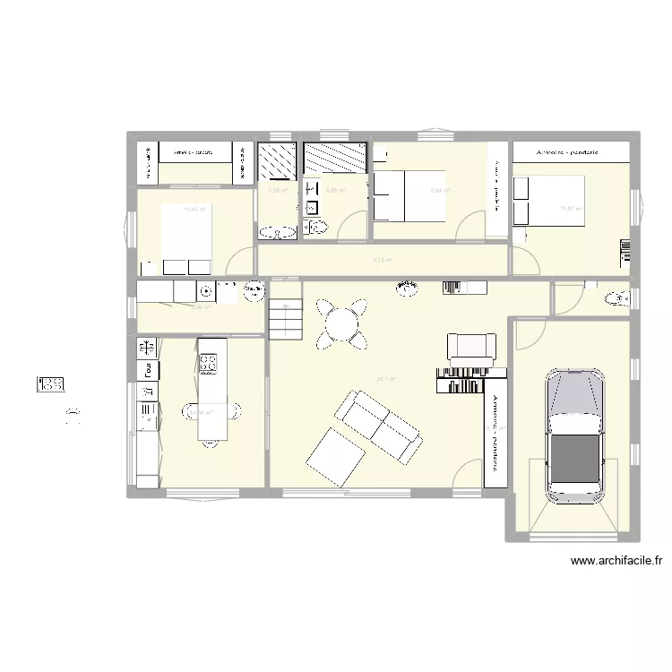 goyrans1. Plan de goyrans1. Plan de