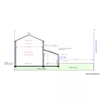 COUPE AB projet&eacute; N&deg;2
