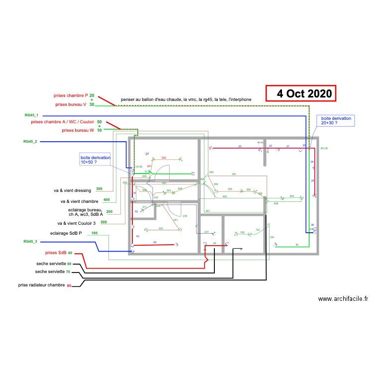 etage. Plan de 0 pièce et 0 m2