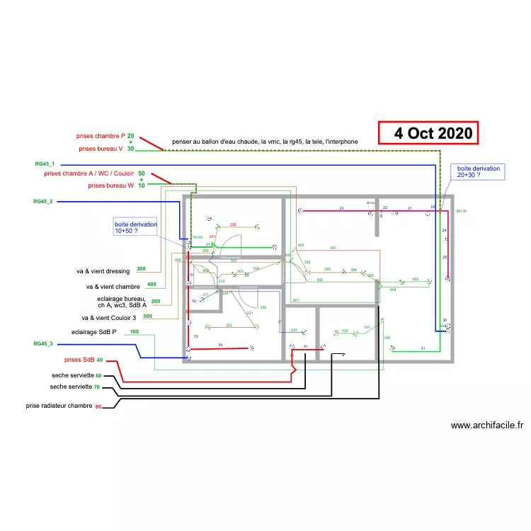 etage. Plan de etage. Plan de