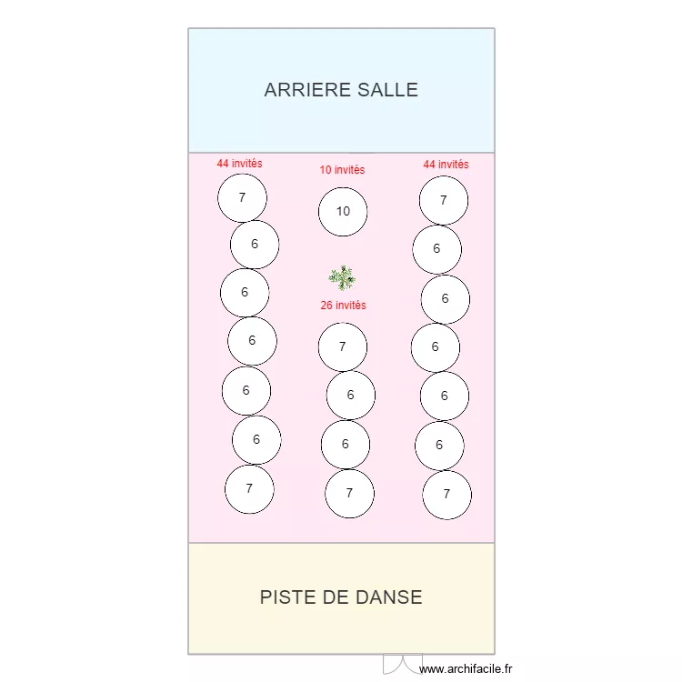 Alicia Anthony. Plan de 3  et 246 m²