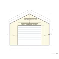 bougenet d&eacute;tail pignon garage