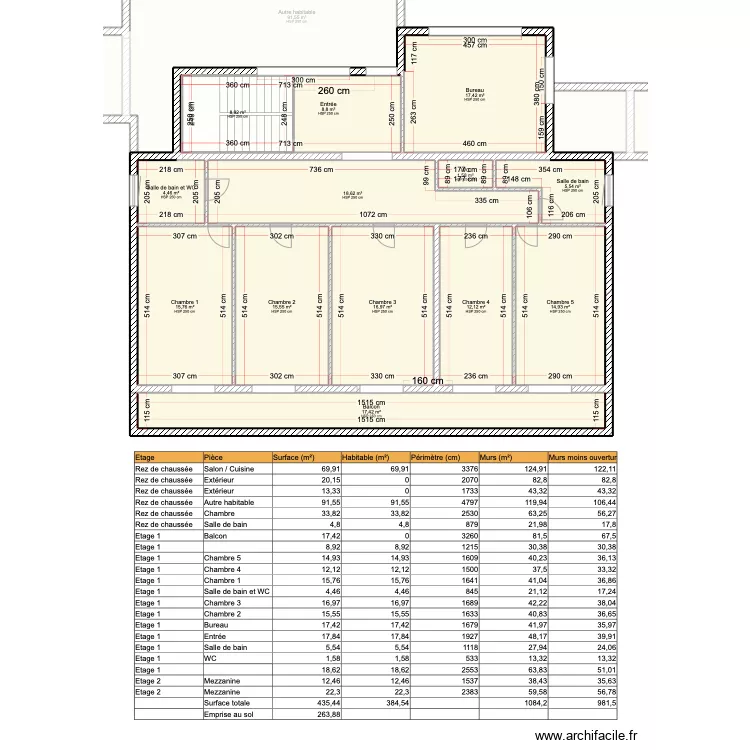 2D St.Cyr. Plan de 