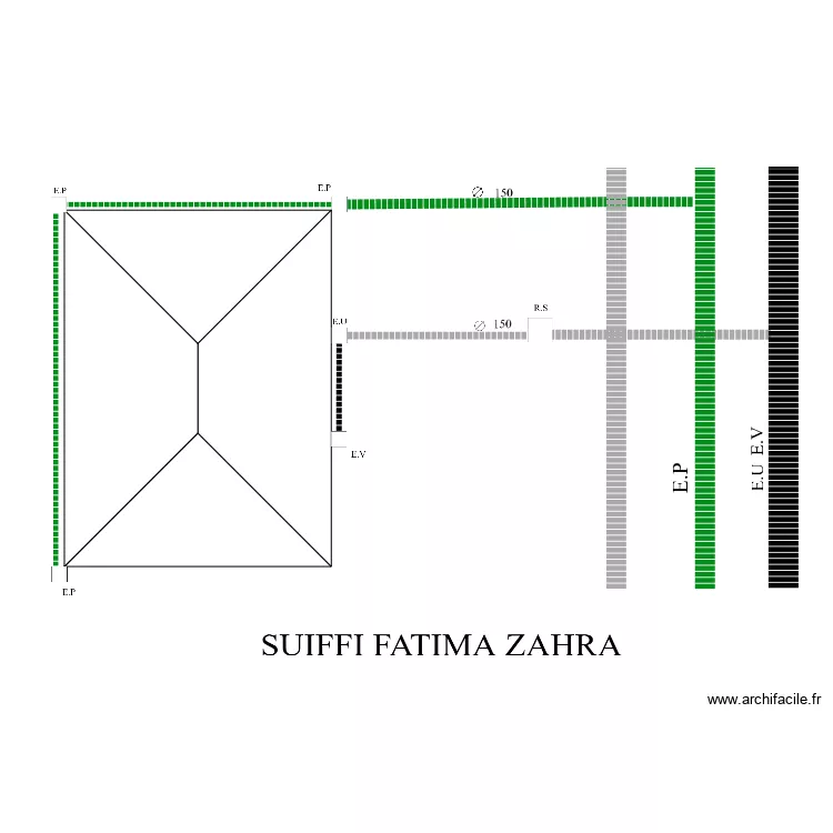 PLAN DE REPARTITIONS DES REGARDS. Plan de PLAN DE REPARTITIONS DES REGARDS. Plan de