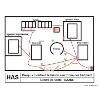 CROQUIS CS SAZUE
