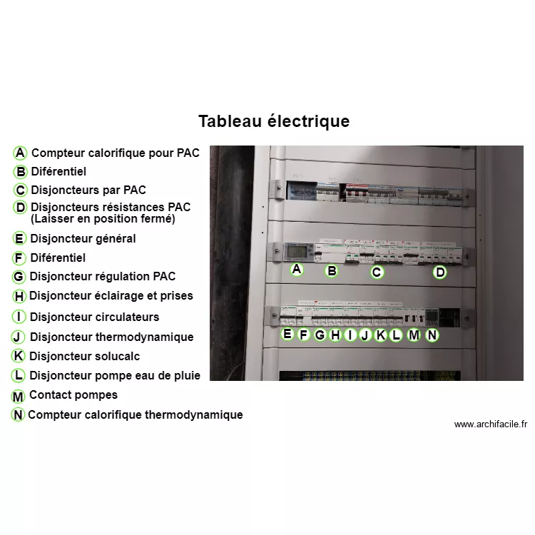 Tableau &eacute;lectrique. Plan de 