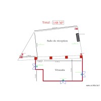 plan secours veranda