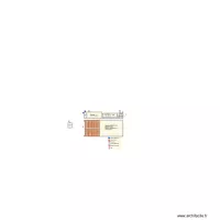 SCEA DU CANAL Securité
