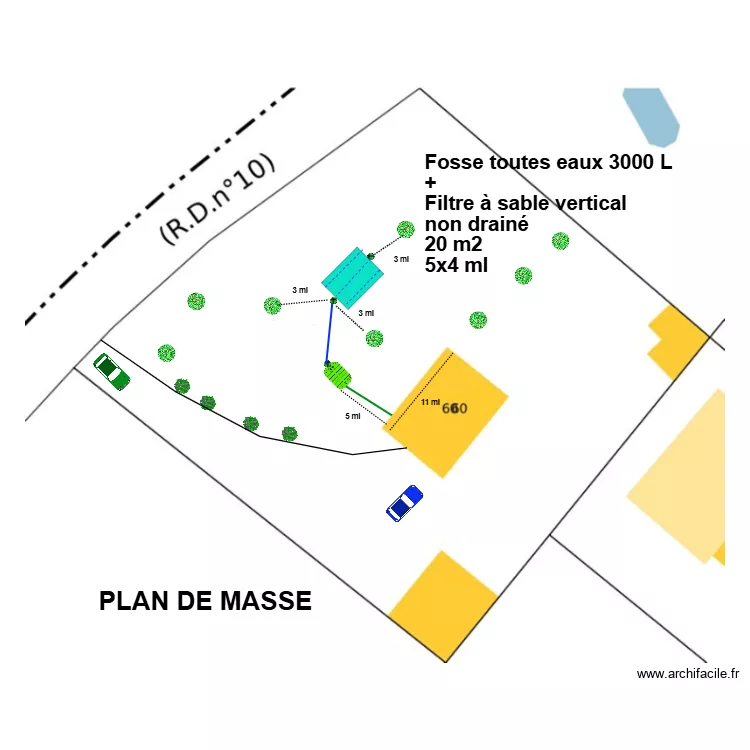 Salvatico filtre &agrave; sable. Plan de 