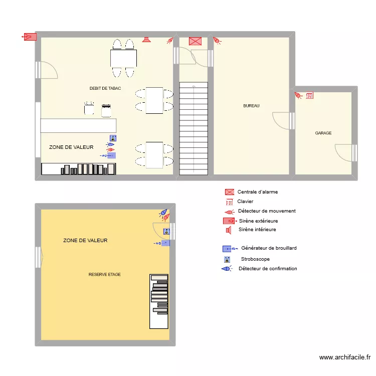 VAGNER alarme g&eacute;n&eacute;rateur . Plan de 