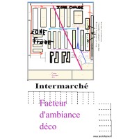 plan ccf