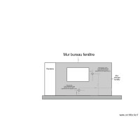 Mur bureau fenêtre Révision A