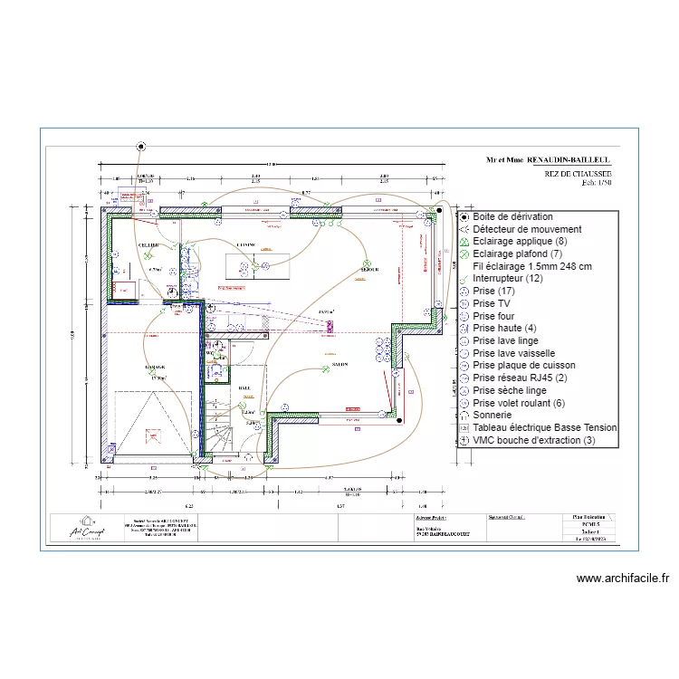 RENAUDIN RDC. Plan de 