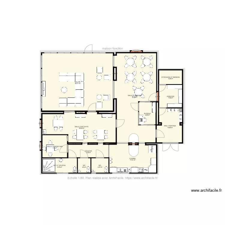 minimes visites COVID. Plan de 